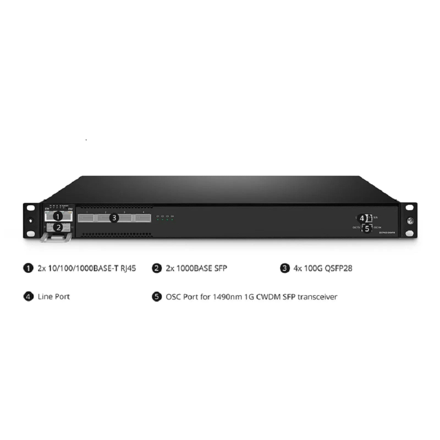 Refurb Squared DCP920-D04PB, 4 Channel 100G DWDM PAM4 Active Multiplexer, C23-C36, 4 x 100G QSFP28, Single Fiber, Side-B, Built-in 100G PAM4 Module, 1U Rack Mount, 0-80km, Support AmpCon-T/Web Network Management