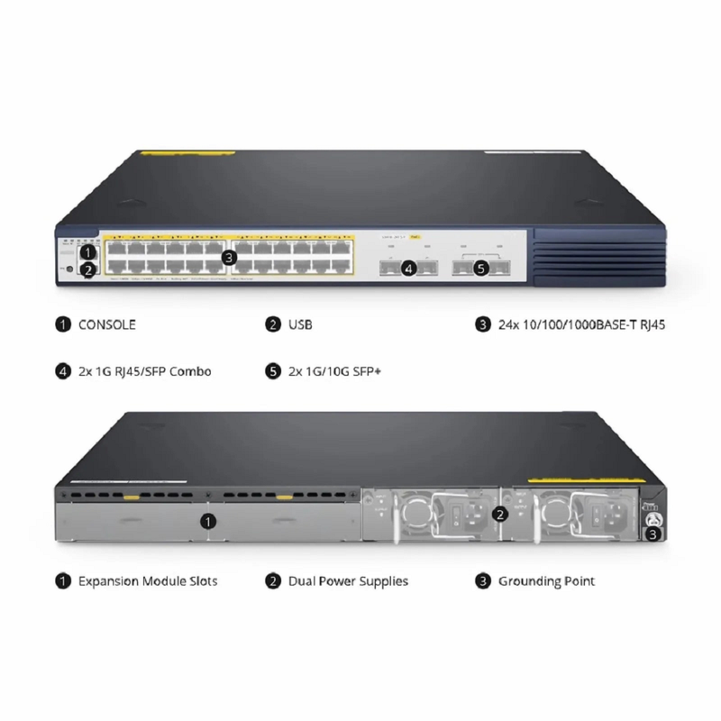 Refurb Squared S3410-48TS-P, 48-Port Gigabit Ethernet L2+ PoE+ Switch, 48 x PoE+ Ports @740W, with 2 x 10Gb SFP+ Uplinks and 2 x Combo SFP Ports, PicOSA®, Support MLAG, Broadcom Chip