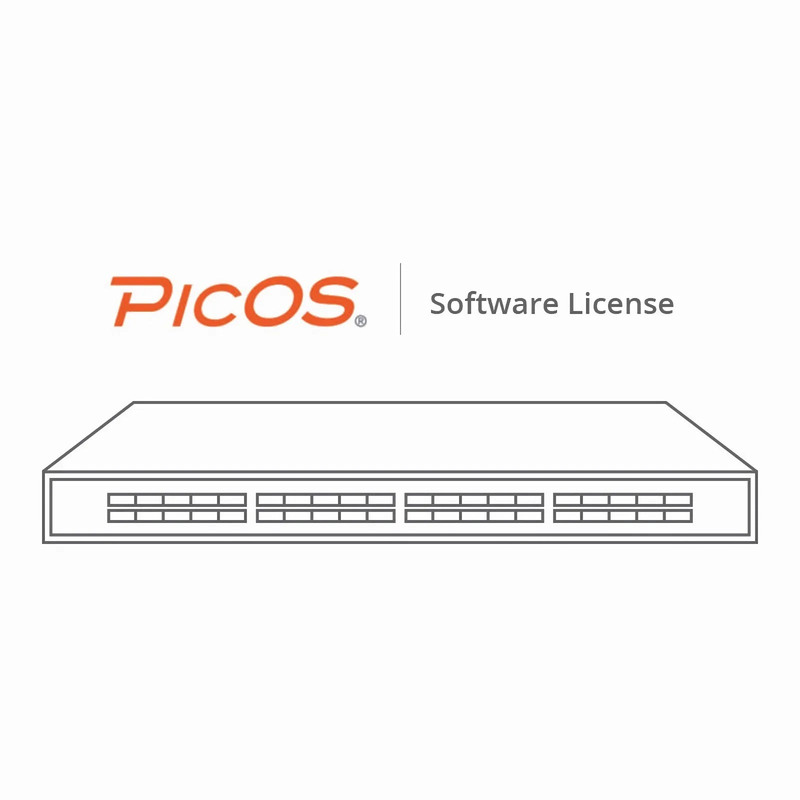Refurb Squared PicOSA® Perpetual License for 100G Switch, Includes VXLAN, EVPN, MLAG, OpenFlow (Per Device)