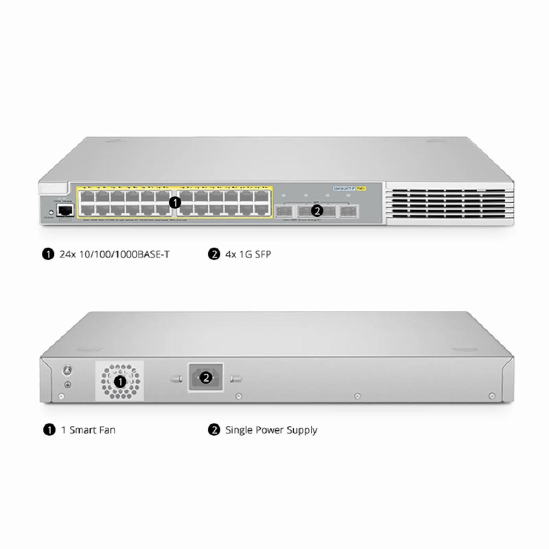 Refurb Squared S3410L-24TF-P, 24-Port Ethernet L2+ PoE+ Switch, 24 x PoE+ Ports @370W, with 4 x 1Gb SFP Uplinks, PicOSA®, Support MLAG, Broadcom Chip