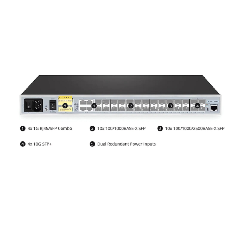 Refurb Squared IES5110-20FMS, 20-Port Ethernet L2+ Managed Industrial Switch, 10 x 1Gb SFP, 10 x 1/2.5Gb SFP, with 4 x 1Gb RJ45/SFP Combo, 4 x 10Gb SFP+, Wide-Temp