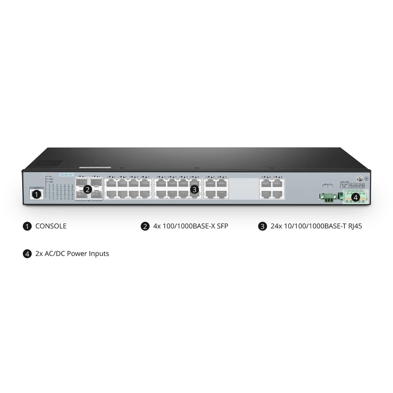 Refurb Squared IES5100-24TF, 24-Port Gigabit Ethernet L2+ Managed Industrial Switch, 24 x 10/100/1000BASE-T, with 4 x 1Gb SFP, -40 to 85A°C Operating Temperature