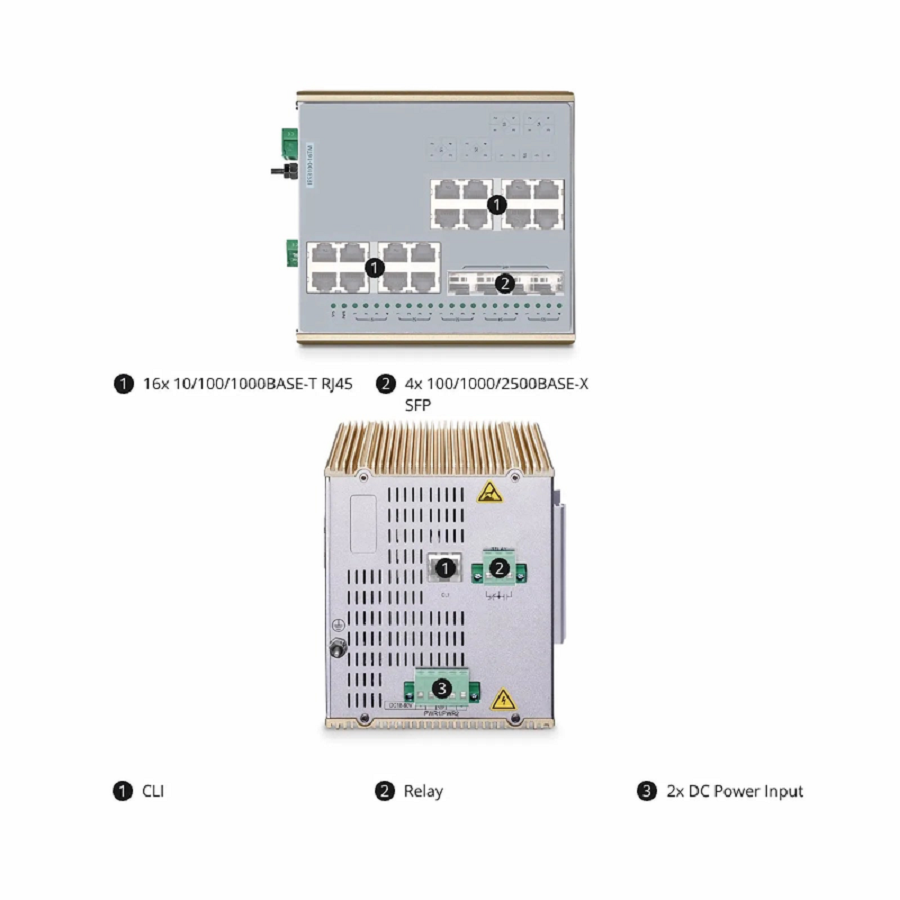 Refurb Squared IES3100-16TM, 16-Port Gigabit Ethernet L2 Managed Industrial Switch, 16 x 10/100/1000BASE-T, with 4 x 1/2.5Gb SFP, -40 to 85A°C Operating Temperature