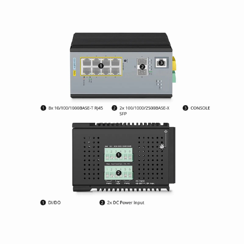 Refurb Squared IES3110-8TF-P, 8-Port Gigabit Ethernet L2+ Managed Industrial PoE+ Switch, 8 x PoE+ Ports @240W, with 2 x 1/2.5Gb SFP, -40 to 75A°C Operating Temperature