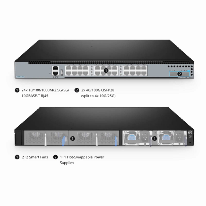 Refurb Squared S5850-24XMG, 24-Port Ethernet L3 Switch, 24 x 10GBASE-T/Multi-Gigabit, with 2 x 100Gb QSFP28, Support MPLS&MLAG