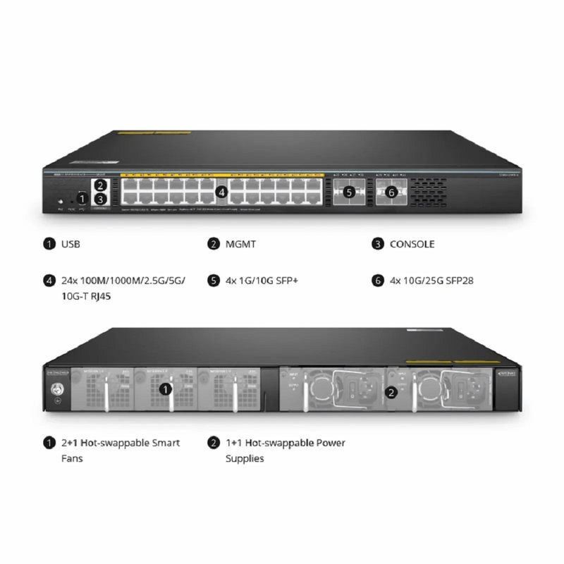 Refurb Squared S5860-24XB-U, 24-Port Ethernet L3 PoE++ Switch, 24 x 10GBASE-T/Multi-Gigabit, 4 x 10Gb SFP+, with 4 x 25Gb SFP28 Uplinks, Support Stacking, Broadcom Chip
