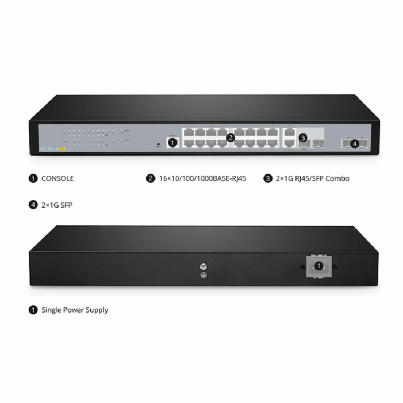 Refurb Squared S5860-48MG-U, 48-Port Ethernet L3 PoE++ Switch, 48 x 5GBASE-T/Multi-Gigabit Ports, 4 x 25Gb SFP28 Uplinks, with 2 x 40Gb QSFP+ Uplinks, Support Stacking, Broadcom Chip