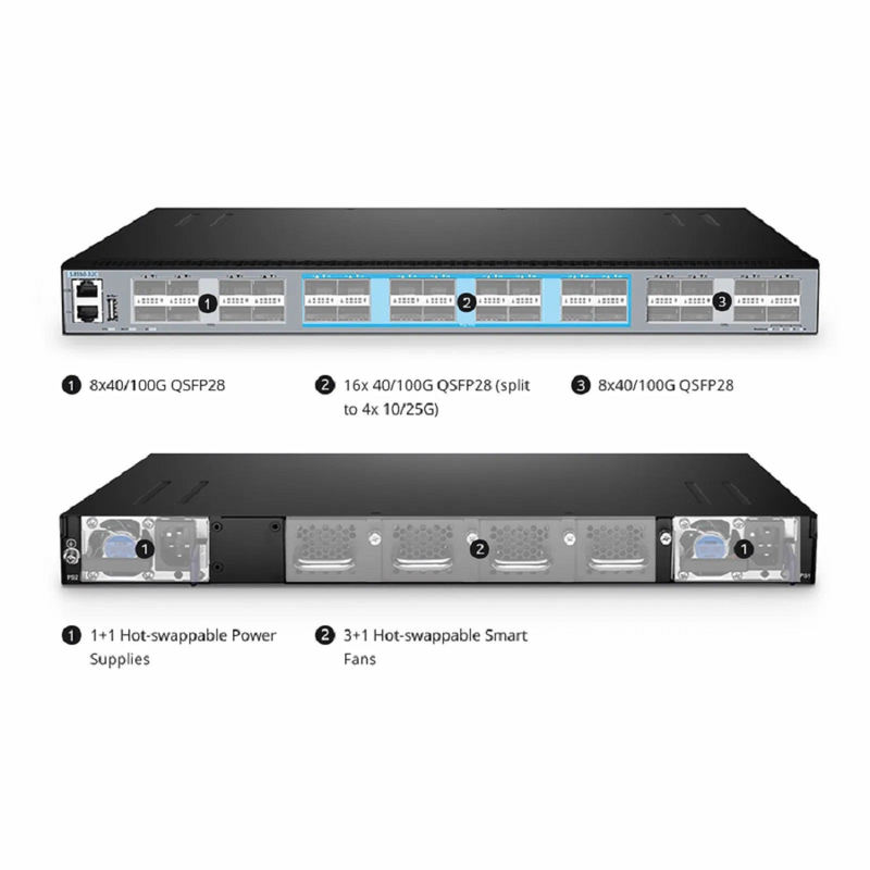 Refurb Squared S8550-32C, 32-Port Ethernet L3 Switch, 32 x 100Gb QSFP28, Support MPLS&MLAG, Hyper-Converged Infrastructure