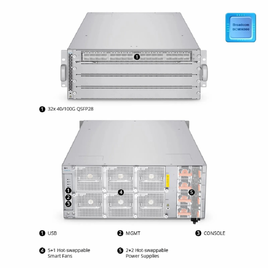 Refurb Squared NC8400-4TH, 4-Slot 4U Ethernet L3 Data Center Chassis Switch Unloaded, with 4x 40/100/400Gb Line Cards, Supports MLAG, Broadcom Chip