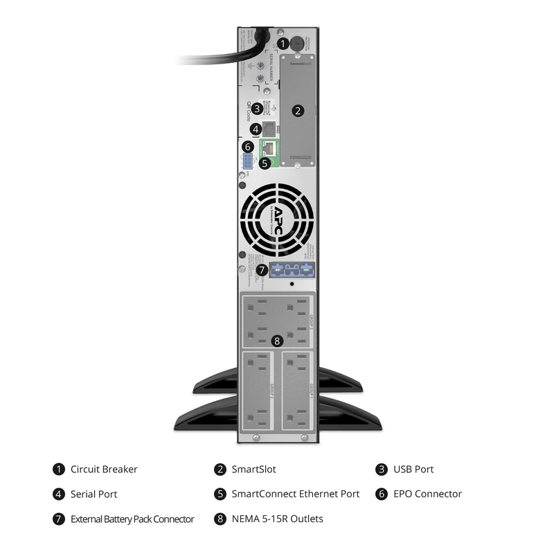 Refurb Squared APC Smart-UPS X, Line Interactive, 1500VA/1350W, 120V, 8 x NEMA 5-15R Outlets, SmartConnect & SmartSlot, 1 Replaceable Battery Module Included, Rack 2U/Tower Convertible