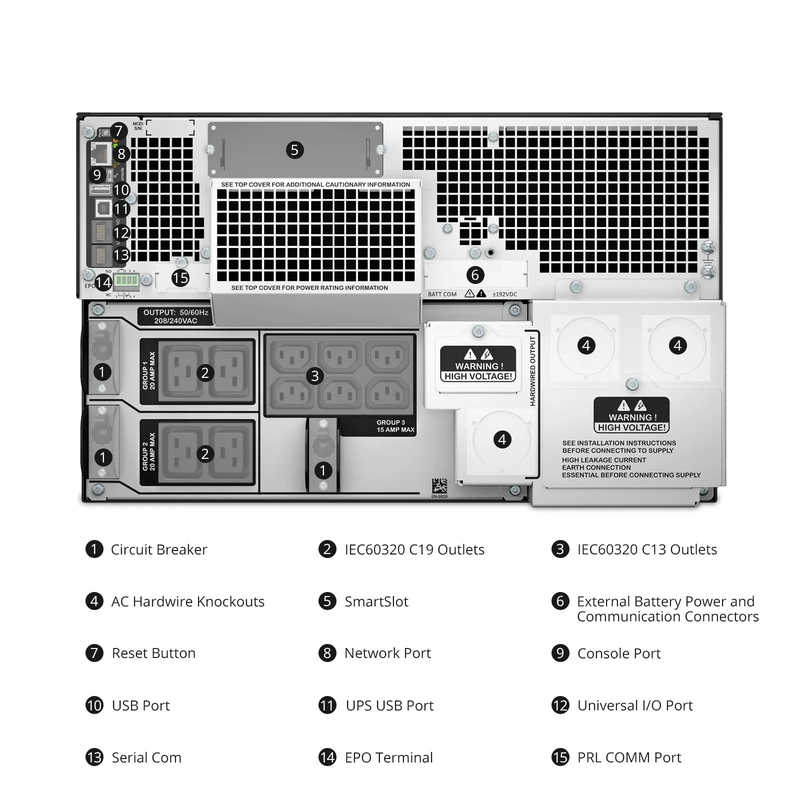Refurb Squared APC Smart-UPS On-line, 8kVA/8kW, 208V, 6 x C13 & 4 x C19 Outlets, Network Card & SmartSlot, 4 Replaceable Battery Modules Included, Rack 6U/Tower Convertible