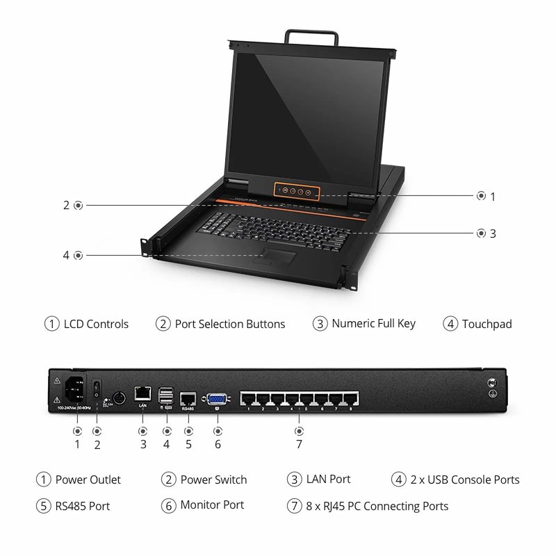 Refurb Squared 8-Port Cat5 1U Rack-Mount KVM Over IP Switch with 19" LED, 8 x RJ45 to VGA Interface Modules Included