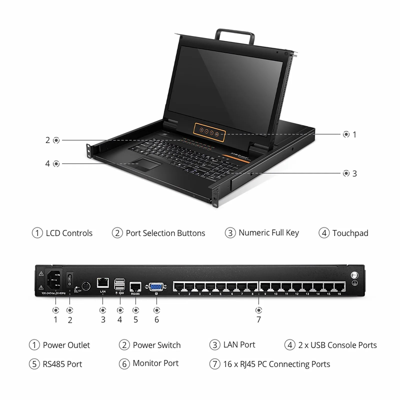 Refurb Squared 16-Port Cat5 1U Rack-Mount KVM Over IP Switch with 17" Full HD LCD, 16 x RJ45 to VGA Interface Modules Included