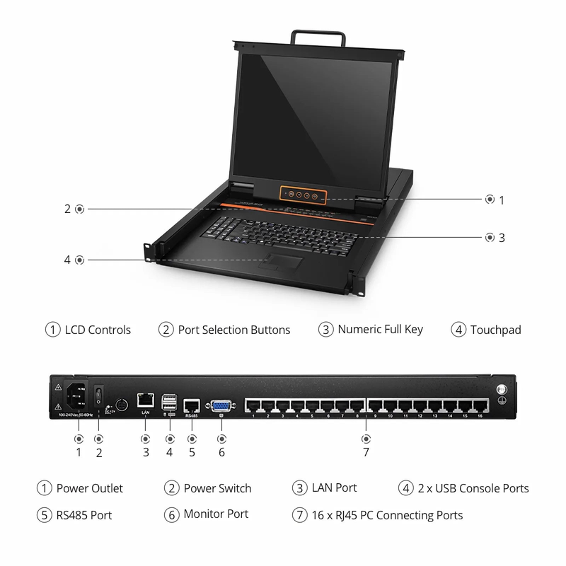 Refurb Squared 16-Port Cat5 1U Rack-Mount KVM Over IP Switch with 19" LED, 16 x RJ45 to VGA Interface Modules Included