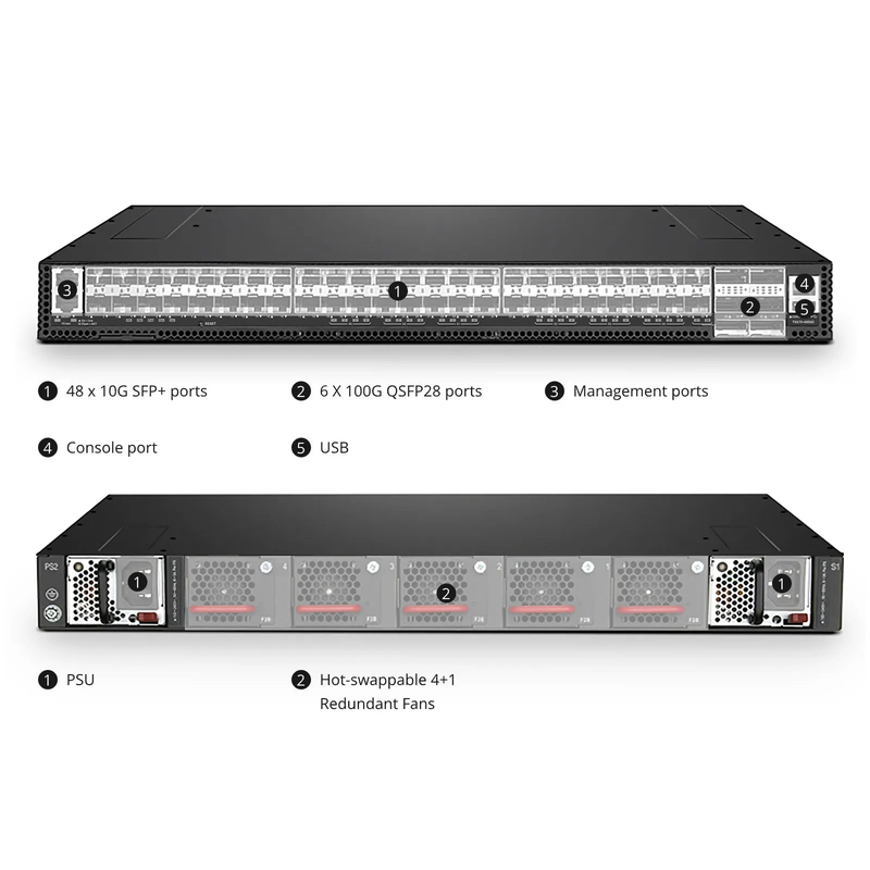 Refurb Squared T5570-48S6C, 48 x 10G SFP+ with 6 x 100G QSFP28 Ports, Network Packet Broker (NPB), PicOSA®, Network Visibility and Monitoring
