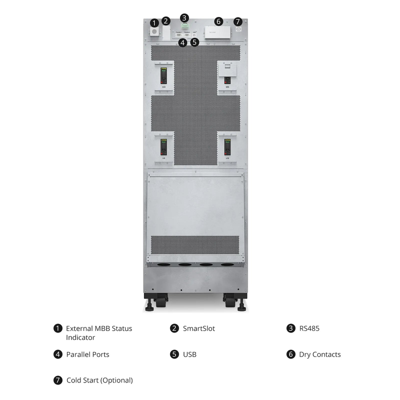 Refurb Squared APC Easy UPS 3S, 40kVA/40kW, 208V, Hard Wire 4-wire Output (3PH+ G), Parallel up to 4UPSs