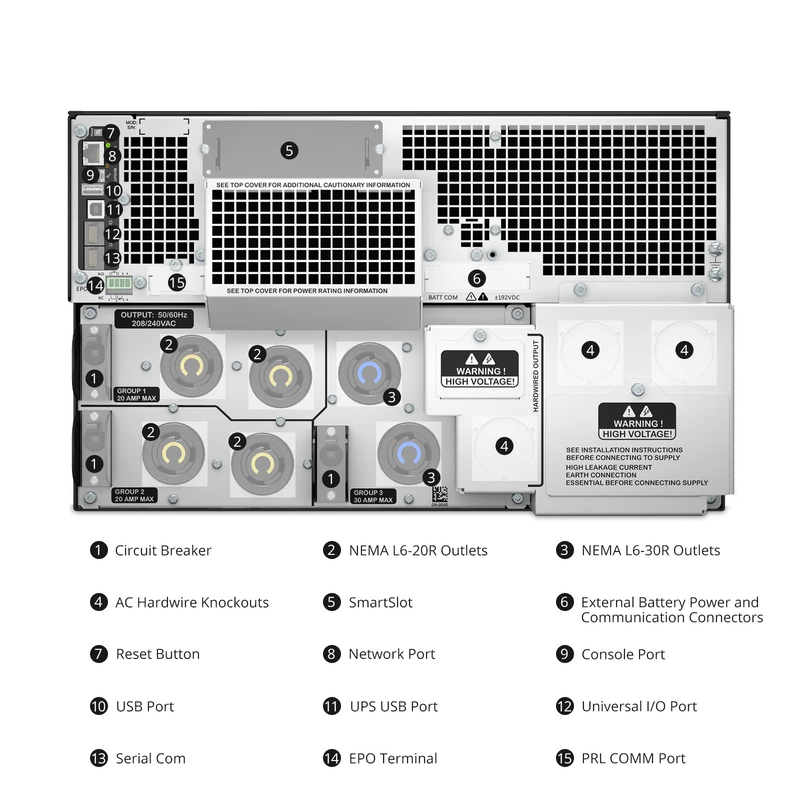 Refurb Squared APC Smart-UPS On-line, 8kVA/8kW, 208V, 4 x L6-20R & 2 x L6-30R NEMA Outlets, Network Card & SmartSlot, 4 Replaceable Battery Modules Included, Rack 6U/Tower Convertible