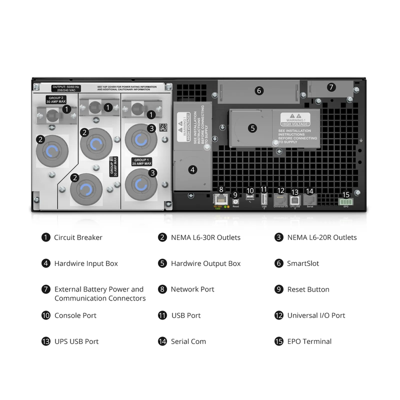 Refurb Squared APC Smart-UPS On-line, 6kVA/6kW, 208V, 2 x L6-20R & 3 x L6-30R NEMA Outlets, Network Card & SmartSlot, 2 Replaceable Battery Modules Included, Rack 4U/Tower Convertible
