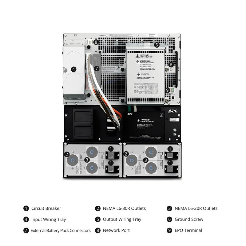 Refurb Squared APC Smart-UPS RT, 20kVA/16kW, 208V, 4 x L6-20R & 2 x L6-30R NEMA Outlets, LCD & SmartSlot, 4 Replaceable Battery Modules Included, Rack 12U
