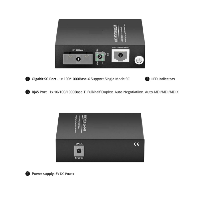 Refurb Squared Managed 1x 10/100/1000Base-T RJ45 to 1x 100/1000Base-X Multimode SC Duplex 850nm 550m Gigabit Ethernet Media Converter, Slide-in Module, American Plug Standard