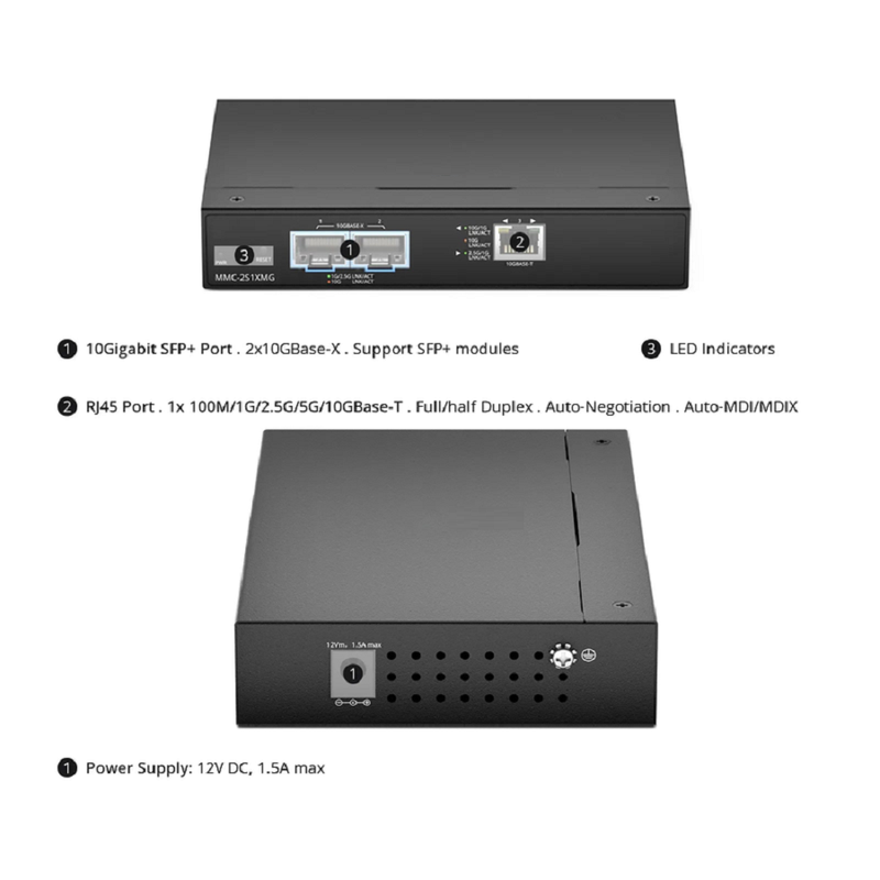 Refurb Squared 1x 10G RJ45 to 2x 10G SFP+
