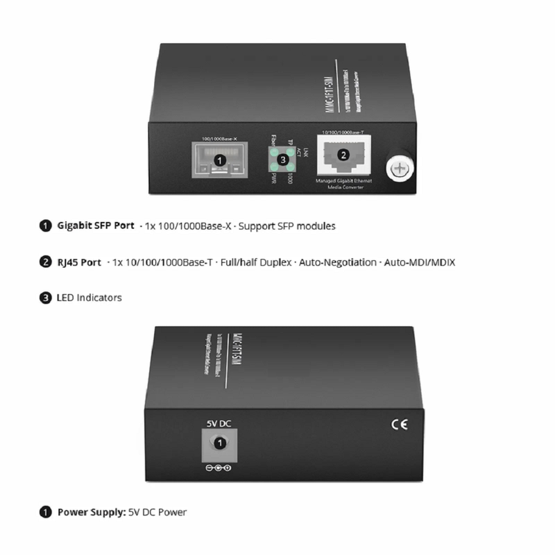 Refurb Squared Managed 1x 10/100/1000Base-T RJ45 to 1x 100/1000Base-X SFP Gigabit Ethernet Media Converter, Slide-in Module, American Plug Standard