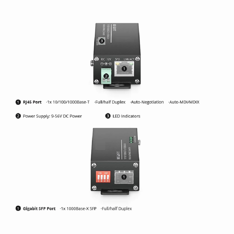 Refurb Squared Mini Industrial Unmanaged 1x 10/100/1000Base-T RJ45 to 1x 1000Base-X SFP Gigabit Ethernet Media Converter, British Plug Standard