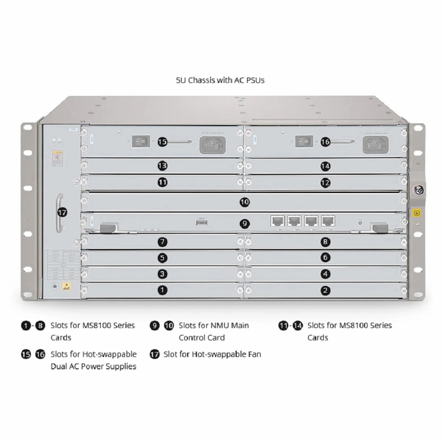 Refurb Squared MS8100-CH5U, 12 Slots 5U Managed Unloaded Chassis, with MS-OTN Architecture, Support OTN/PTN/SDH, Redundant AC PSUs, Support FCP MS Management