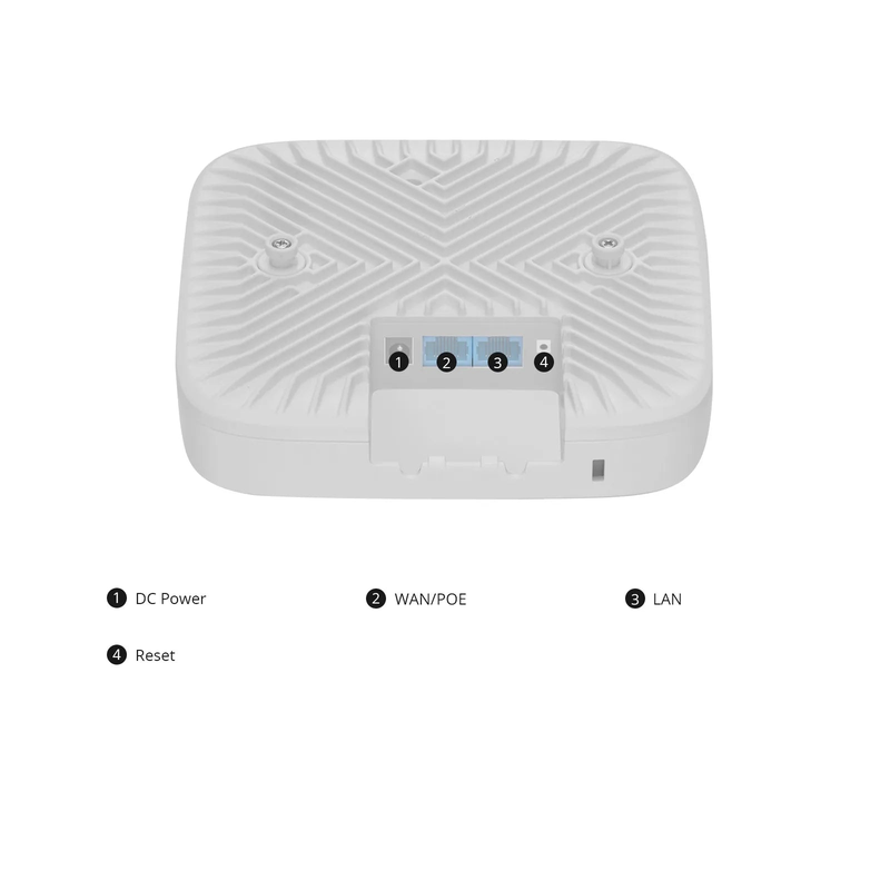 Refurb Squared AP-N506, Wi-Fi 6 802.11ax 1800 Mbps Indoor Access Point, Seamless Roaming & 2 x 2 MU-MIMO Dual Radios, PicOSA®, Manageable via AmpCon-Campus (Without PoE Injector)