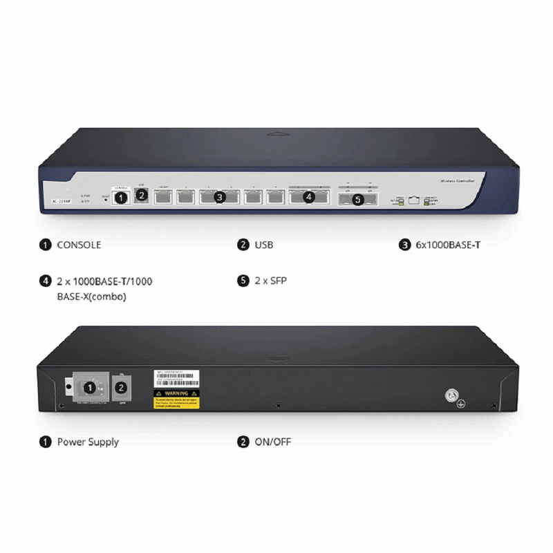 Refurb Squared AC-224AP, 802.11ax Wireless LAN Controller with 6 Gigabit Ethernet Ports, Seamless Wi-Fi Roaming, Manage up to 224 Wi-Fi 6 APs