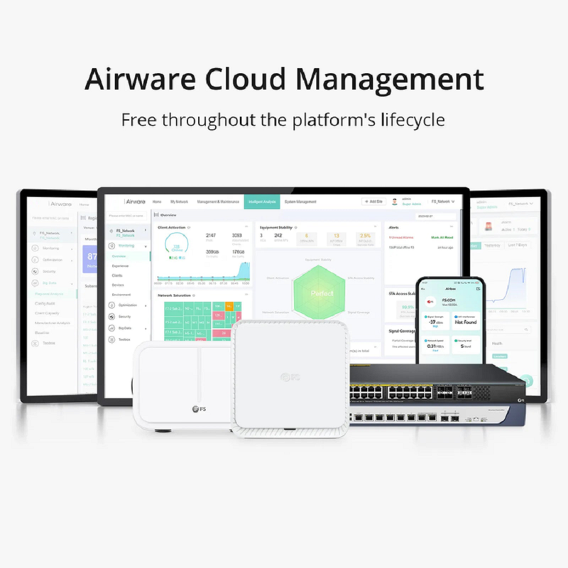 Refurb Squared AP-N505, Cloud Managed Wi-Fi 6 802.11ax 3000 Mbps Indoor Access Point, Seamless Roaming & 2 A 2 MU-MIMO Dual Radios, Manageable via Airware, Controller or Standalone (Without PoE Injector)