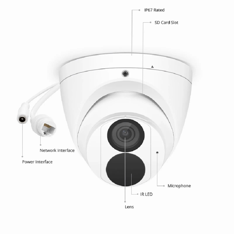 Refurb Squared IPC301-5M-T Turret Camera, with 2.8mm Fixed Lens, 5MP Resolution, Built-in Mic, 98ft Night Vision, Smart Intrusion Prevention, IP67 PoE Network Camera