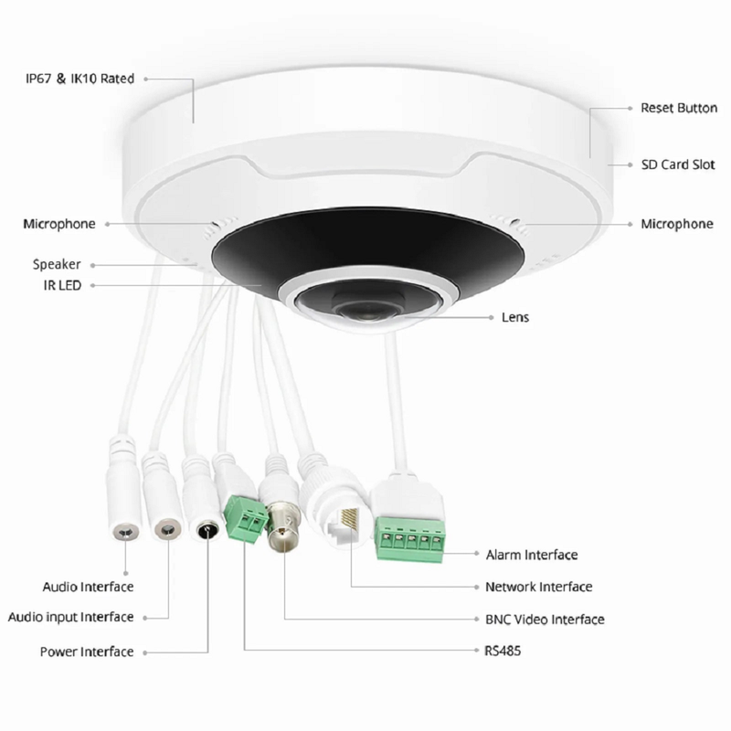 Refurb Squared IPC701-12M-F, Ultra HD 12MP Fisheye Dome Network Camera with Build-in Mic, IP67 & IK10 360A° Panoramic PoE Network Camera with Fixed 1.8mm Lens