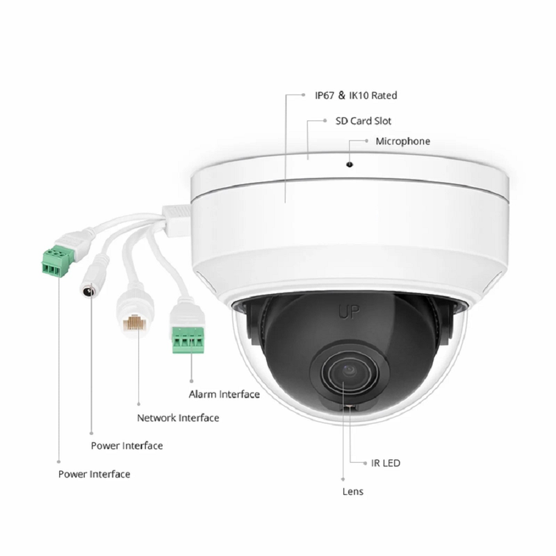 Refurb Squared IPC301-8M-D Dome Camera, with 2.8mm Fixed Lens, 8MP Resolution, Built-in Mic, 98ft Night Vision, Smart Intrusion Prevention, IP67 & IK10 PoE Network Camera