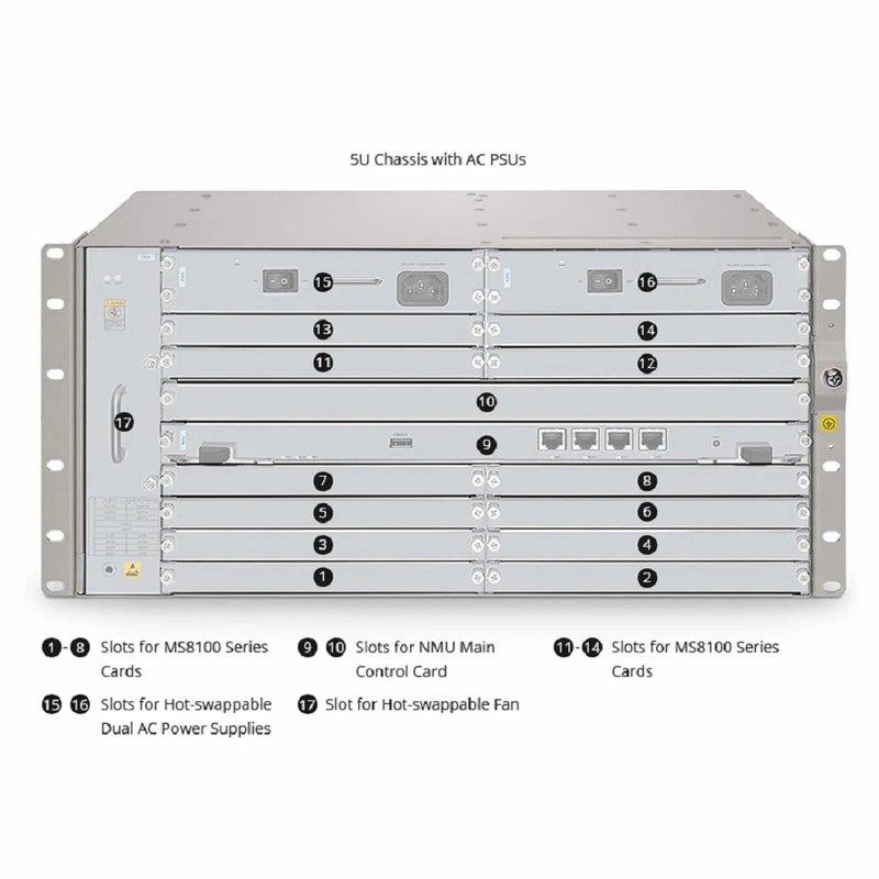 Refurb Squared MS8100-CH5U, 12 Slots 5U Managed Unloaded Chassis, with MS-OTN Architecture, Support OTN/PTN/SDH, Redundant AC PSUs, Support FCP MS Management