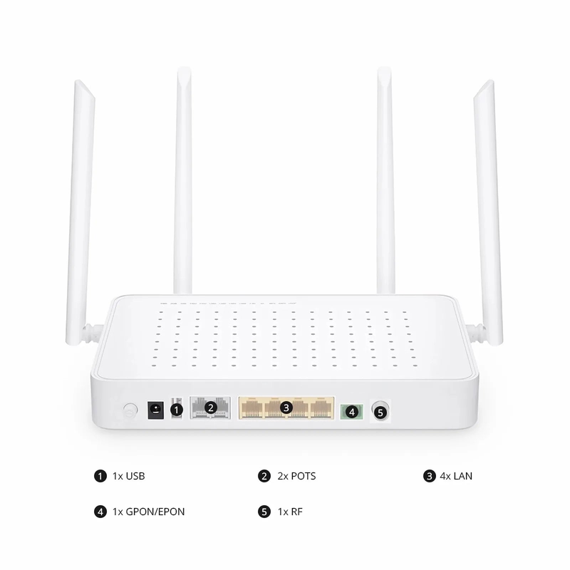 Refurb Squared TA1910-4GVC-W, XPON (GPON + EPON) HGU ONU with 1 x PON, 4 x GE, 2 x POTS, 1 x RF, 1 x USB, and 4 x External Dual Band Antennas (1200M WiFi 4/5)