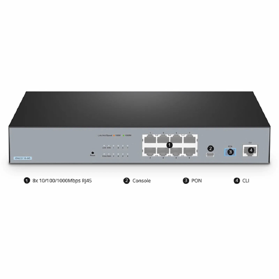 Refurb Squared ONU2110-8G, XPON (GPON + EPON) MDU ONU with 1 x PON, 8 x GE
