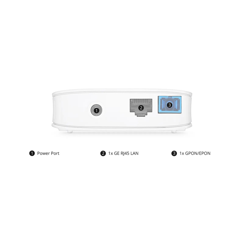 Refurb Squared ONU1710-1G, XPON (GPON + EPON) ONU with 1 x PON, 1 x GE