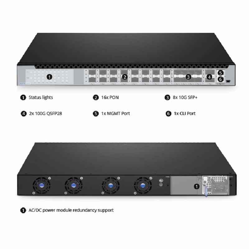 Refurb Squared OLT3710-16XG2T, 16-Port XG(S)-PON OLT with 10G SFP+ and 100G QSFP28 Uplink Ports, Dual Power Supply, Broadcom Chip