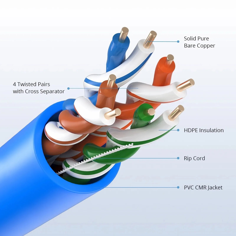 Refurb Squared Cat5e Ethernet Bulk Cable, 1000ft (305m), 24AWG Solid Pure Bare Copper Wire, 350MHz, Unshielded (UTP), PVC CMR, with Reel (Blue)