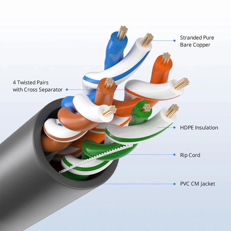 Refurb Squared Cat5e Ethernet Bulk Cable, 1000ft (305m), UL Listed, 24AWG Stranded Pure Bare Copper Wire, 350MHz, Unshielded (UTP), PVC CM, with Reel (Black)