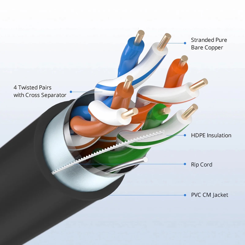 Refurb Squared Cat5e Ethernet Bulk Cable, 1000ft (305m), UL Listed, 26AWG Stranded Pure Bare Copper Wire, 350MHz, Shielded (F/UTP), PVC CM, with Reel (Black)